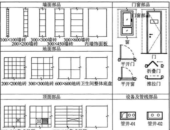 卫生间有什么？它有什么作用？