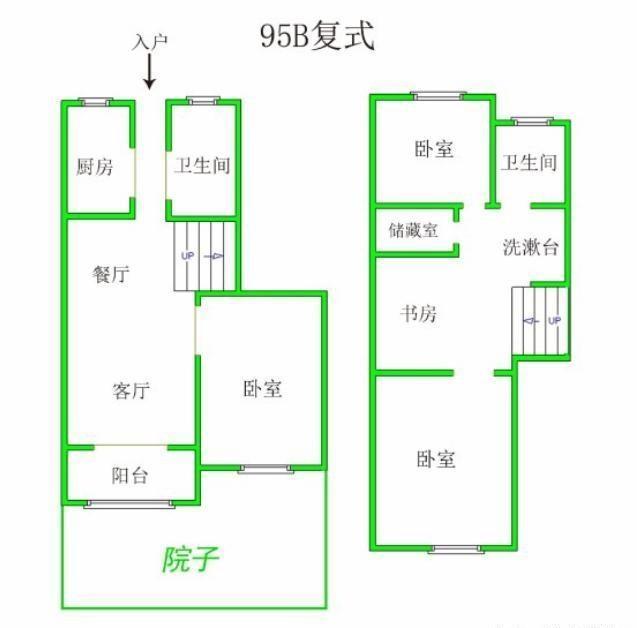 一楼复式带花园和顶层复式带露台你怎么选？