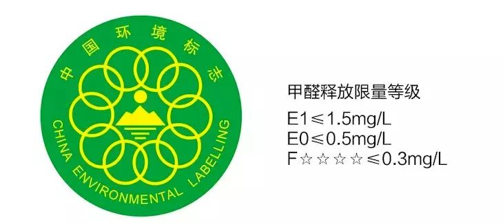 新房子装修后通风多久才能住进去？装修后2个月可以入住了吗？